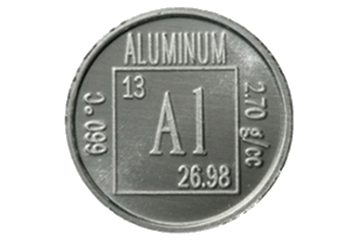 advantages of aluminium cables